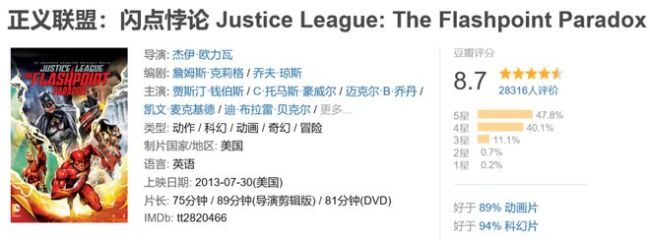 6月爆款新片太多 这12部必须码住！