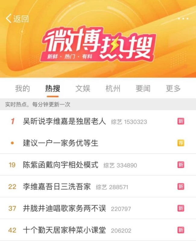 《家務優等生》開播 李維嘉吳昕開啟“快樂生活”