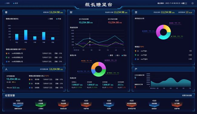 智邦国际与代言人刘欢老师携手共推制造业数字化发展