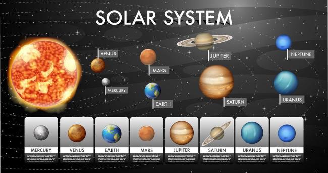 探秘无垠：宇宙究竟有多大？