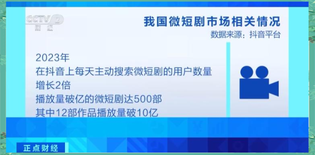 短剧演员如何避免昙花一现？