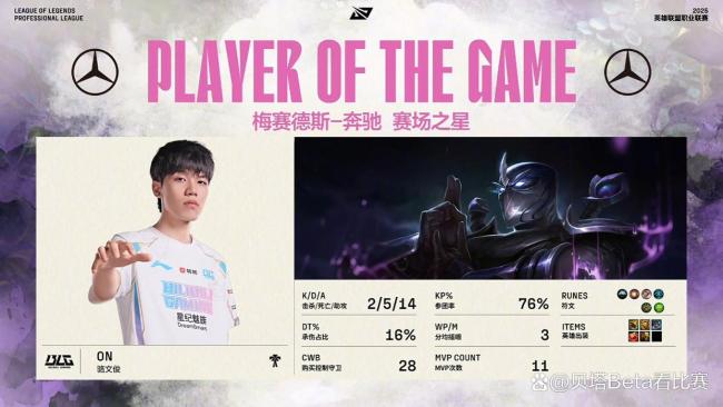 BLG晋级LPL决赛 击败IG挺进决赛
