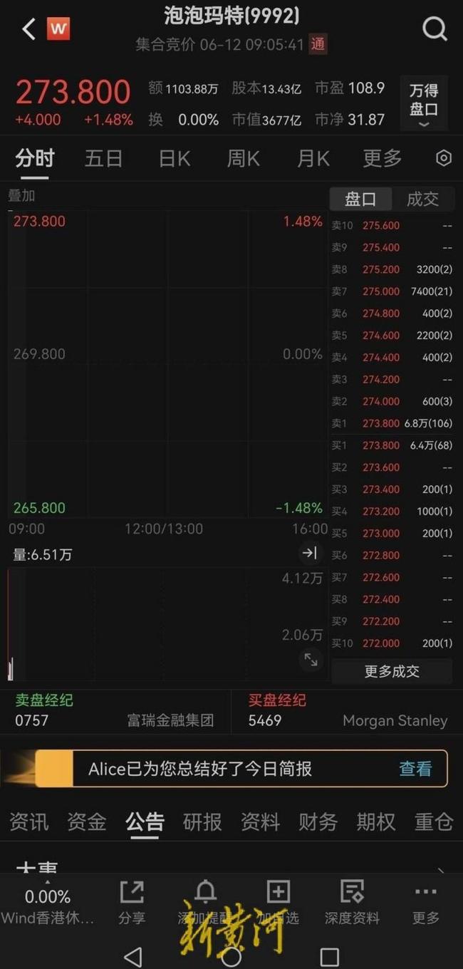 108万的LABUBU刺激，潮玩赛道上挤满了想暴富的新玩家们 情绪消费引爆全球热潮