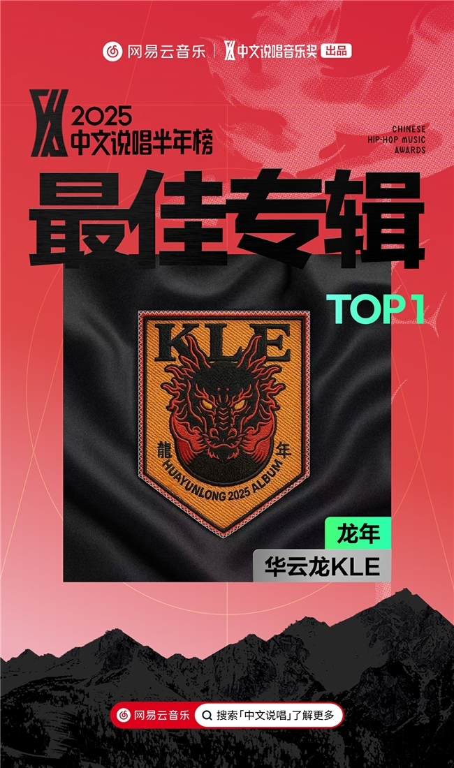 网易云音乐发布2025中文说唱半年榜 《龙年》《G-BLOCK Mixtape》获最佳专辑