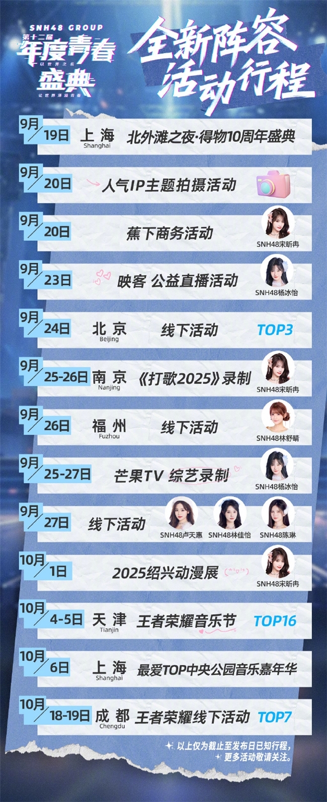 丝芭外务爆发:SNH48顶流偶像破圈之路,反哺舞台的“资源创新”