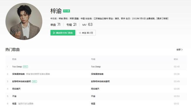 梓渝入围2025最具影响力艺东说念主 勤快与实力获招供