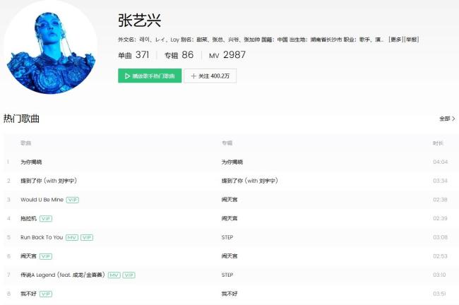 梓渝入围2025最具影响力艺东说念主 勤快与实力获招供