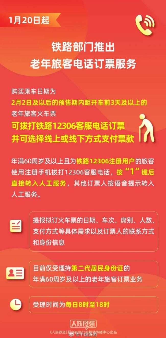 12306购买火车票圭臬！春运买火车票全攻略来了