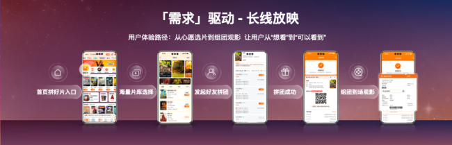 儒意电影推出“六星影城” 打造城市潮流文化新地标