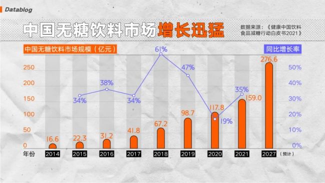 便利店的3元饮料，正在集体消失