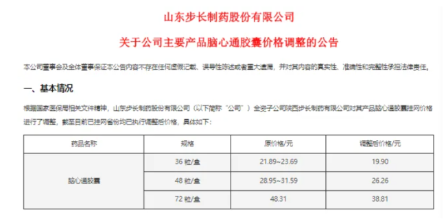 因药价虚高被“约谈”，大单品库存压力翻倍，老牌知名药企更难了