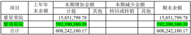 （2023年年报）