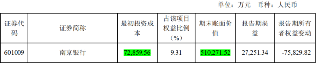 （2018年年报）