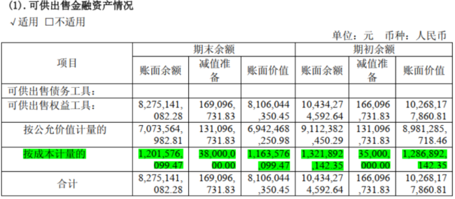 （2018年年报）