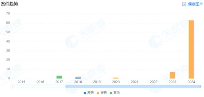 5年爆赚102亿，分红31亿，PB 0.6，ROE 12%，市值仅100亿：拆解南京高科的股价真相