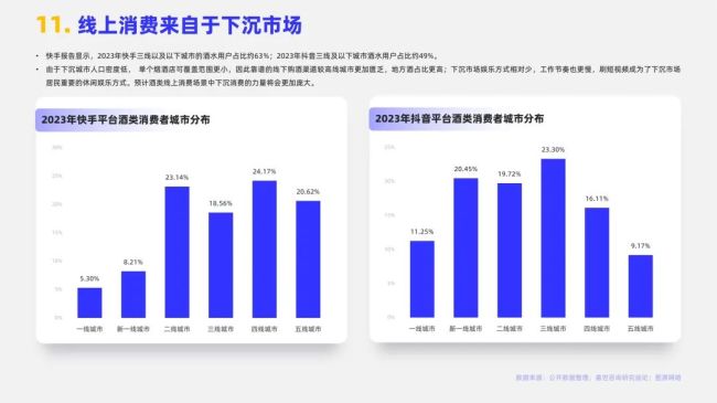 2024白酒行业简析报告