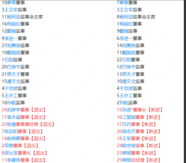 旧日“东北王”股价暴跌超15％ 盛京银行发行2亿存单“回血”