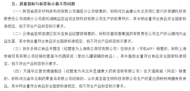 15批次食品抽检不合格，销售企业涉及永辉、淘宝、拼多多、天猫