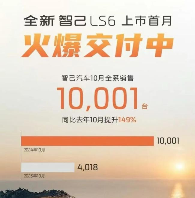 新势力10月销量榜：3家超3万，零跑超问界，大厂新品牌爆发