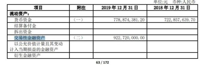 卖鞋赶不上理财，红蜻蜓的主业究竟怎么样？