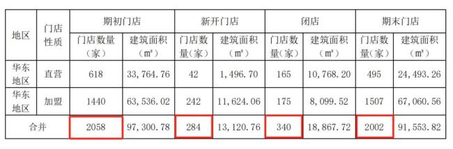 11连板，谁在爆炒一鸣食品？