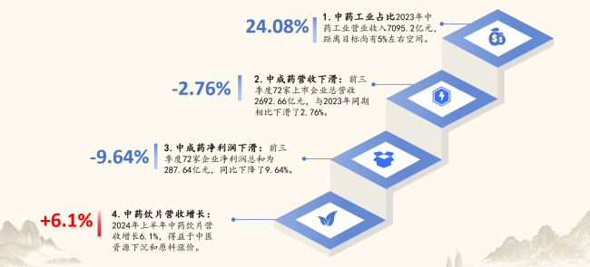 中康科技贾海彬：数智化引领中医药传承与创新