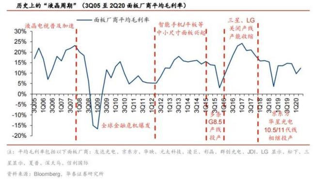 中国最傲娇的天才创业者，终是一败涂地了！