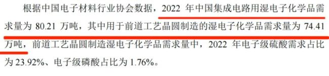 遥遥领先！打破外资垄断，核心技术国际先进，兴福电子：电子级磷酸市占率70%