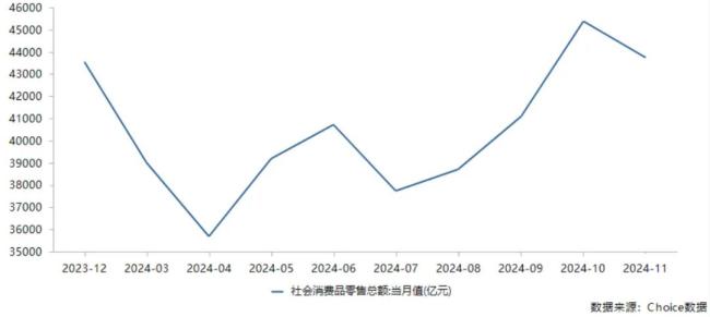 新春看消费之食品饮料：搅动股市风云，稳坐市值担当