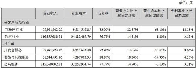 提前布局DeepSeek引发行业巨震，每日互动被资金盯上了？