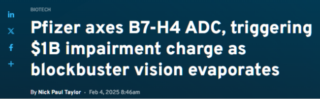 B7-H4 ADC波澜再起！辉瑞忍痛止损，翰森、百济等迎来机会？