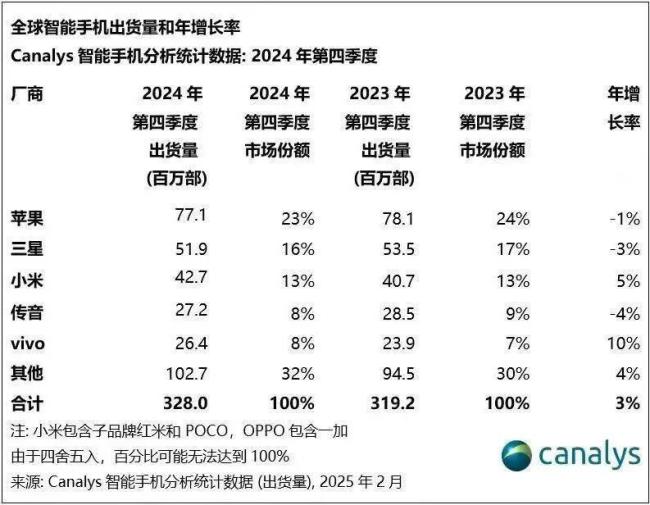 多事之秋的荣耀，急需“关键先生”