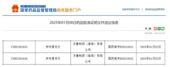 齐鲁冲入基药大品种市场！华东、华北、丽珠等围攻诺华原研？