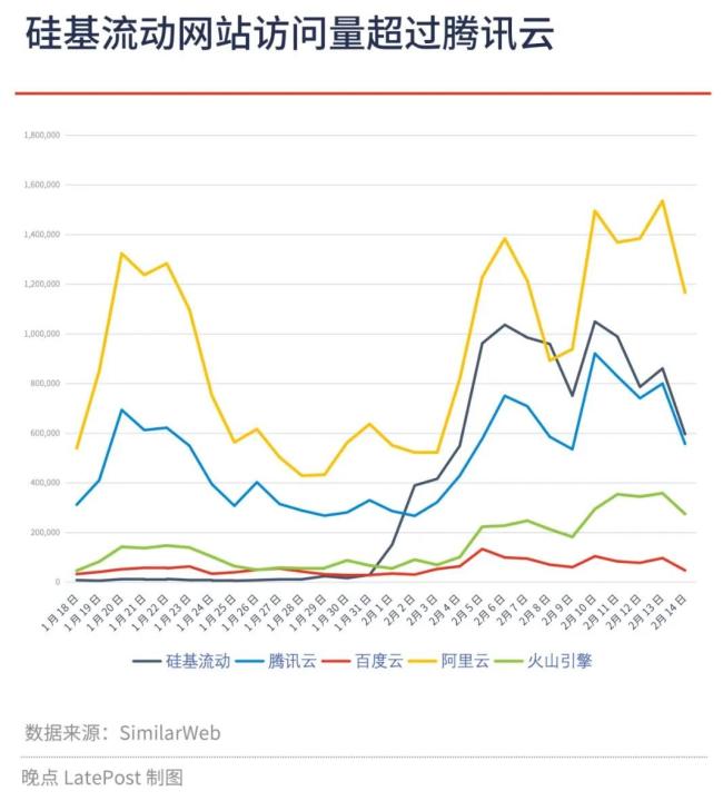 DeepSeek Inside：彻底的技术开放，成就的商业奇观