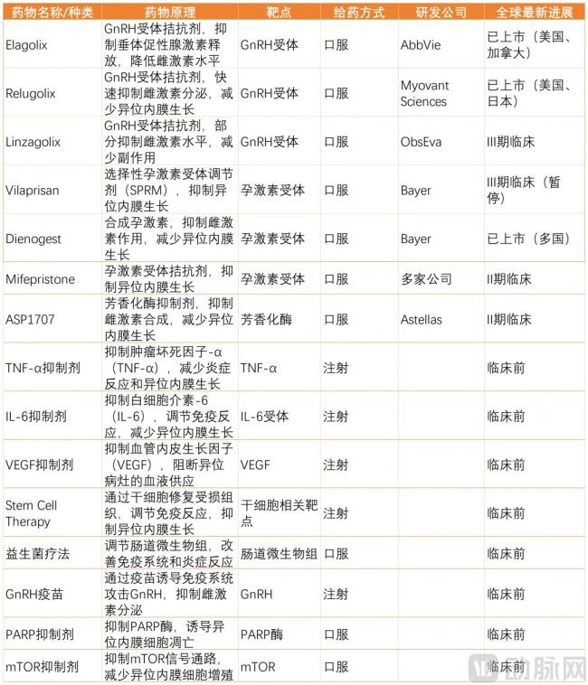 近2亿人的刚需，这个千亿医疗赛道还没卷起来