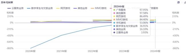 “劣迹”斑斑，“浪子”中青宝还回得了头吗？