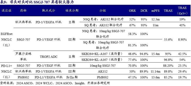 辉瑞百亿BD创纪录，却多出两个“受害者”