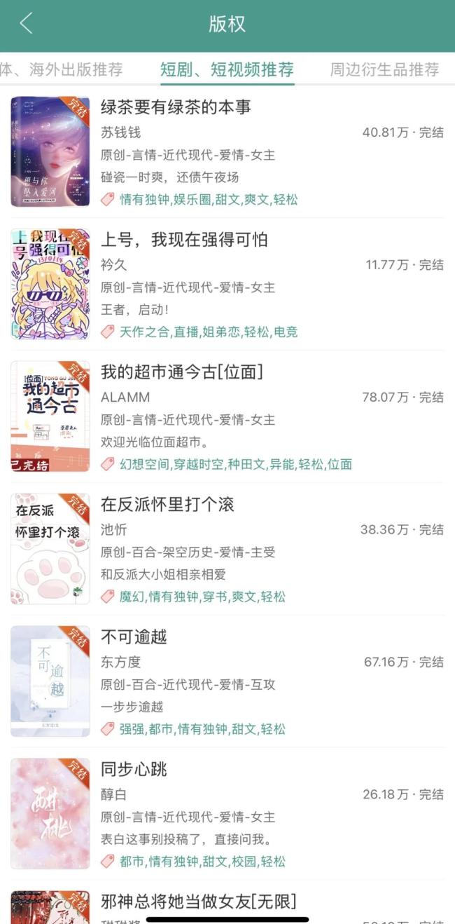 哇唧唧哇与晋江文学城因短剧版权互撕，在吵啥、谁占理？