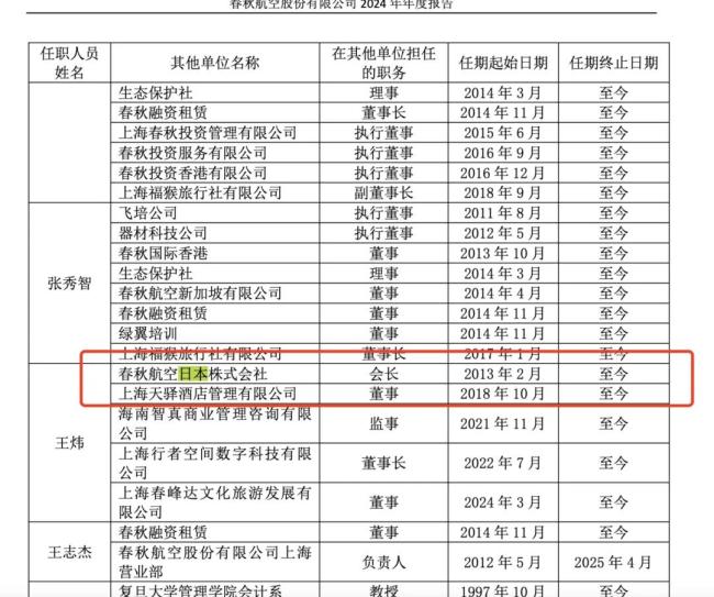客机高空急降后：赔偿需乘客先行垫付，涉事航司会长系春秋航空创始人之子