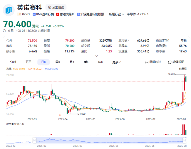 图源：网络