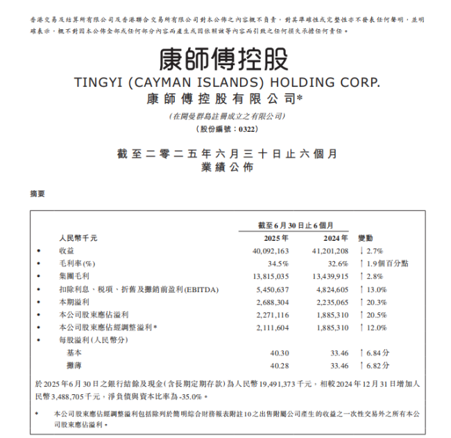 正在经历业绩承压的康师傅，该如何破局重重挑战？