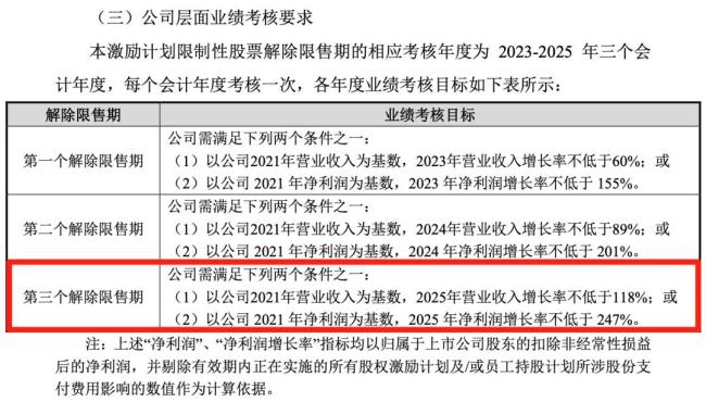 图源：千禾味业公告（截图）