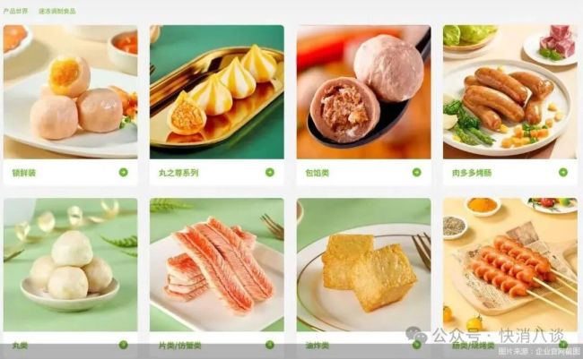 安井食品“盯上”冷冻烘焙赛道