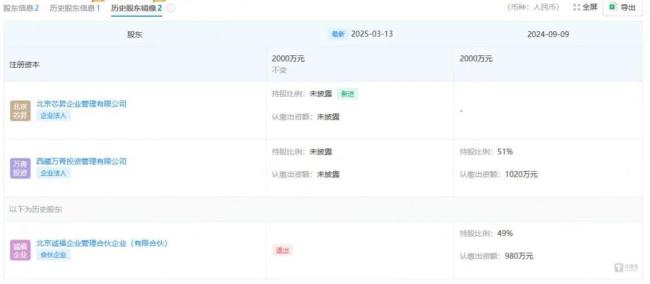 图片来源：企查查