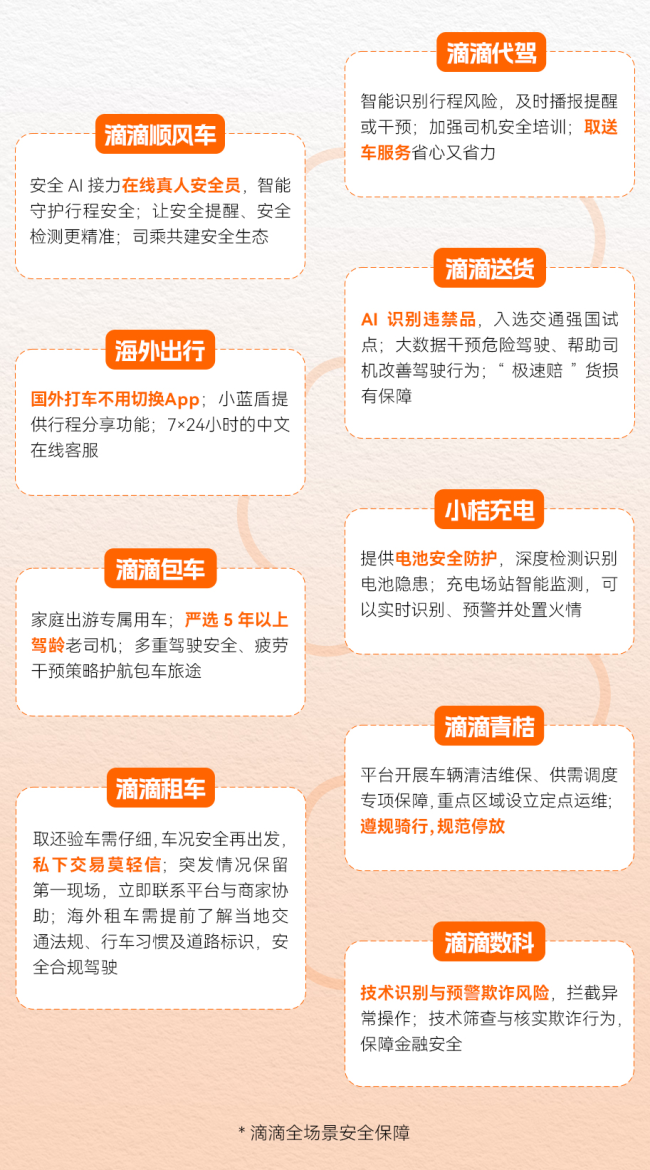 滴滴启动国庆中秋安全保障 AI助力全流程守护