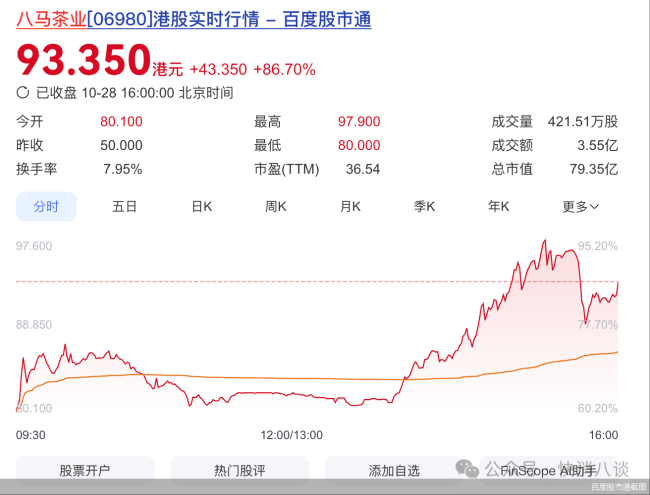 “福建商帮”跑出的八马茶业