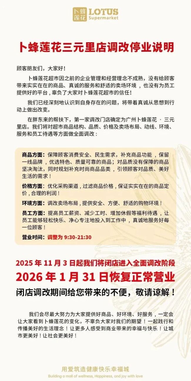 拜师胖东来翻翻配资，又一老牌超市启动“胖改”！