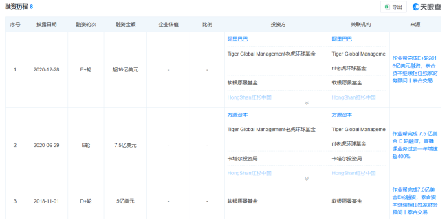 图源：天眼查截图