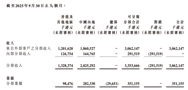 图源:日清食品公告(截图)
