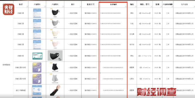 图源：央视财经